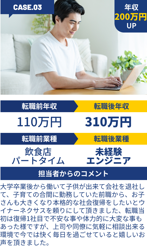 前職では訪問営業という足で稼ぐお仕事をされていたAさん、全く工場の経験が無い中、初任給から前職の給料より高くて喜んで頂けたのが印象的でした、ウィナーネクサスは未経験の方でも安心して働ける職場をご用意しております。