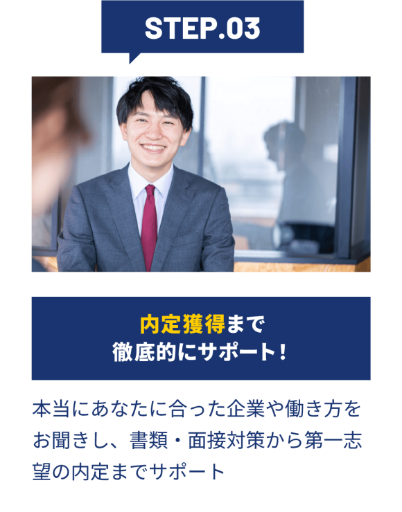 STEP03 内定獲得まで徹底的にサポート! | 本当にあなたに合った企業や働き方をお聞きし、書類・面接対策から第一志望の内定までサポート